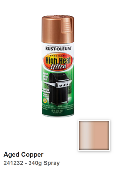 Ultra High Heat Spray