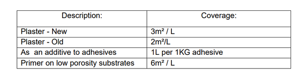 TFC Bonding Liquid (Prices from)