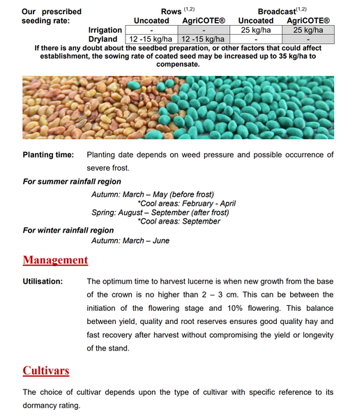 Lucern - Icon - 25kg