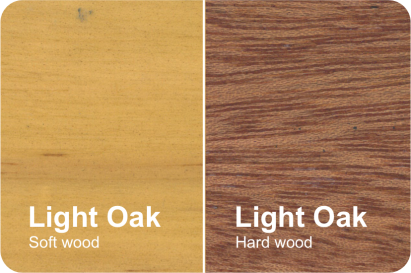 Yes Wood 10 PU Suede Varnish: Water-resistant qualities