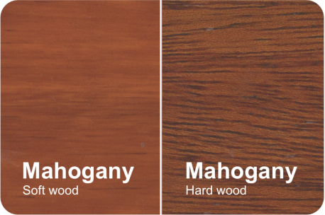 Yes Wood 01 Stain & Seal: Protect and Enhance Your Wood