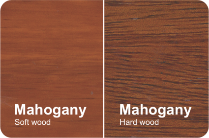 Yes Wood 10 PU Suede Varnish: Water-resistant qualities