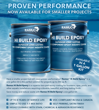 Ramuc Hi Build Epoxy 10lt Kit (For Pool Restoration)