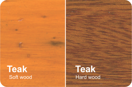 Yes Wood 20 PU Gloss Varnish: Durable wood varnish