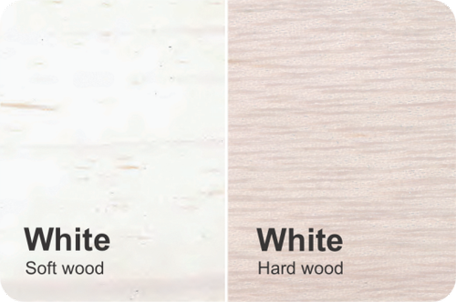 Yes Wood 01 Stain & Seal: Protect and Enhance Your Wood