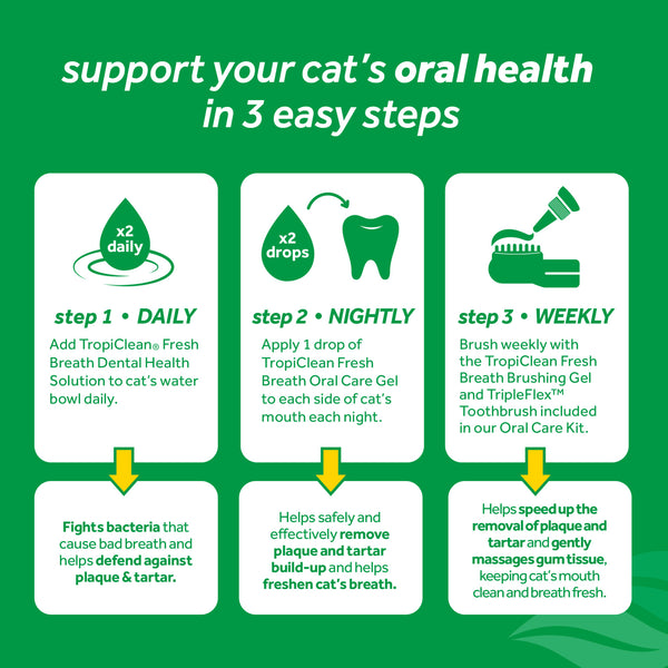TropiClean Fresh Breath Dental Health Solution for Cats 473ml