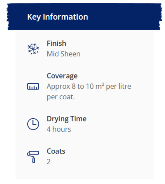 Dulux Pearlglo Solvent Based (Prices From)