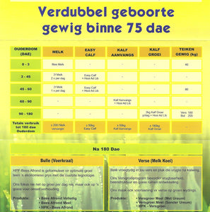 Dairy 21%  Meal 40kg