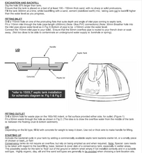 1500lt Eco Septic Tank