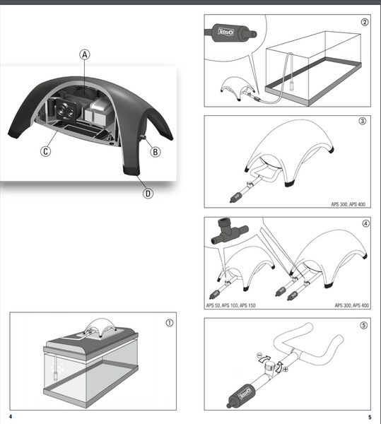 Tetratec APS300 Air Pump