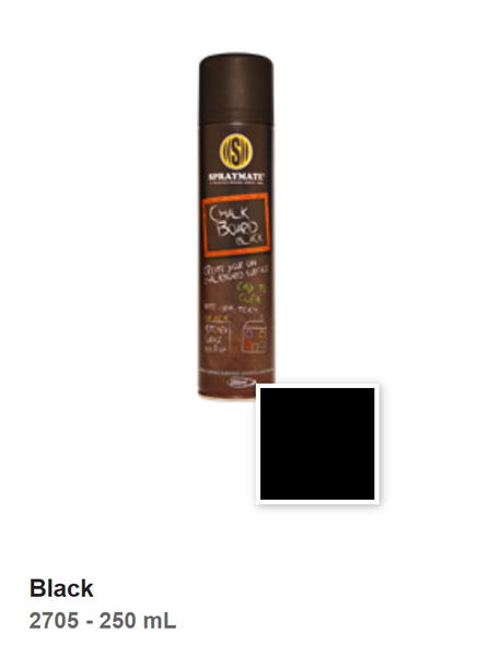 SPRAYMATE Chalk Board
