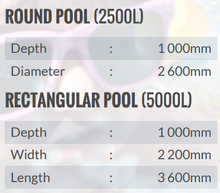 Eco Round Splash Pool- 2500l, 3 x Supports & 1 Step (For above ground diy installation)