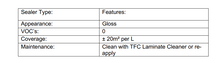 TFC Lustre for Laminates (Prices From)