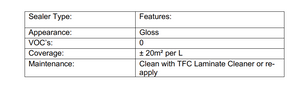 TFC Lustre for Laminates (Prices From)