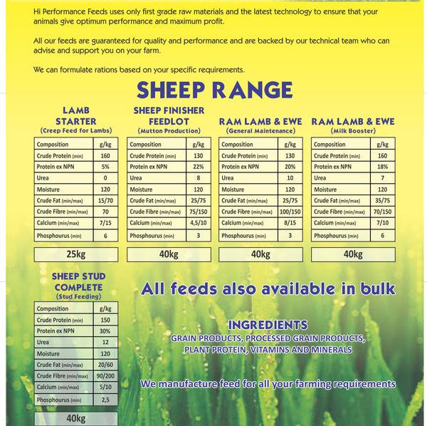 Lamb Starter Pellets 40kg