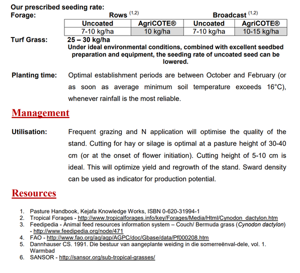 Bermuda Grass /Couch Grass - Cynodon Dactylon (Prices From)