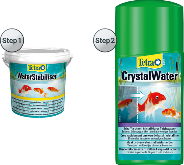Tetra Pond CrystalWater (Prices from)