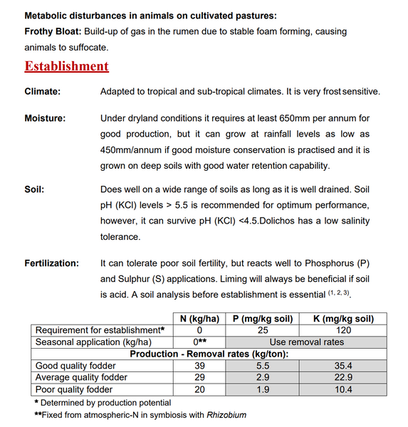 Dolichos - (Lab Lab Slingergone) - 25kg