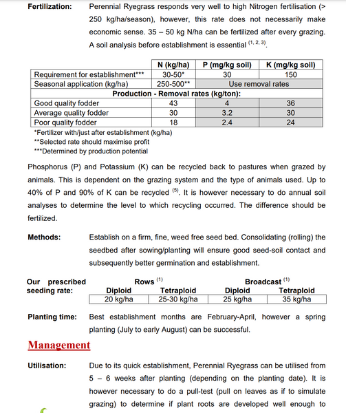 Rye Grass: Perennial - 25kg